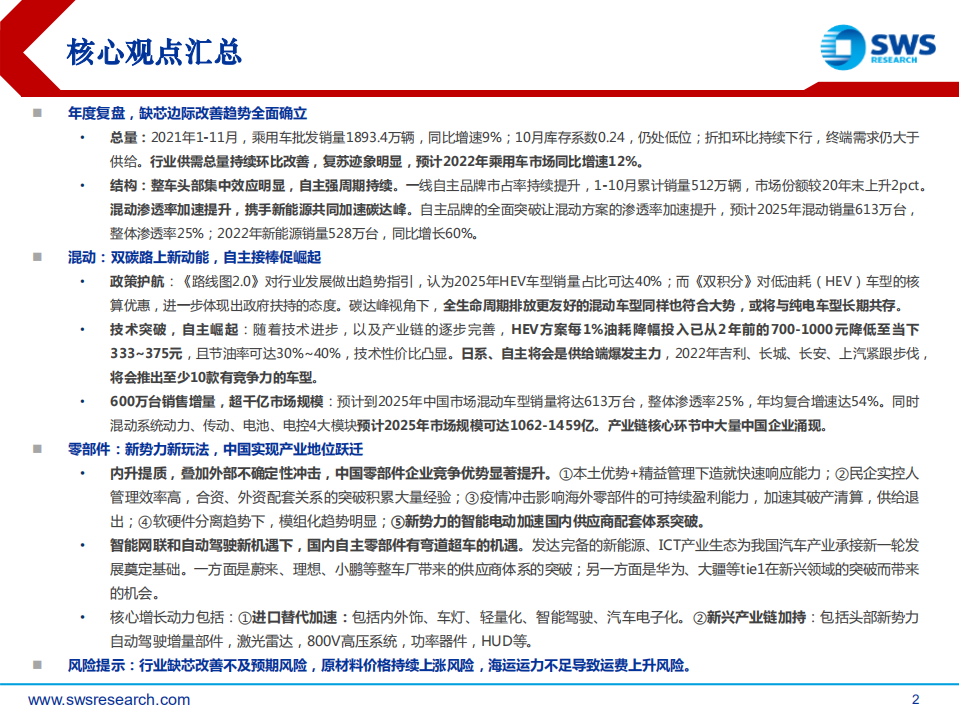 2022年汽车行业投资策略：质变，全产业链话语权加速提升-211221.pdf 第2页