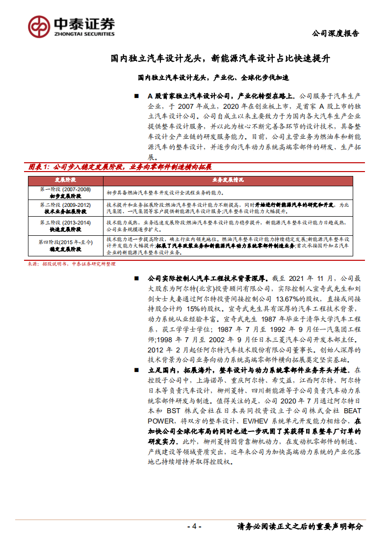 阿尔特-电动智能汽车风口已至，独立汽车设计龙头崛起-211123.pdf 第4页