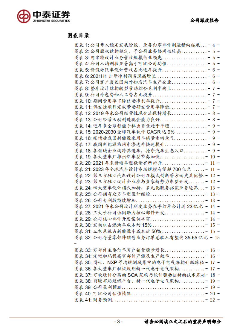 阿尔特-电动智能汽车风口已至，独立汽车设计龙头崛起-211123.pdf 第3页