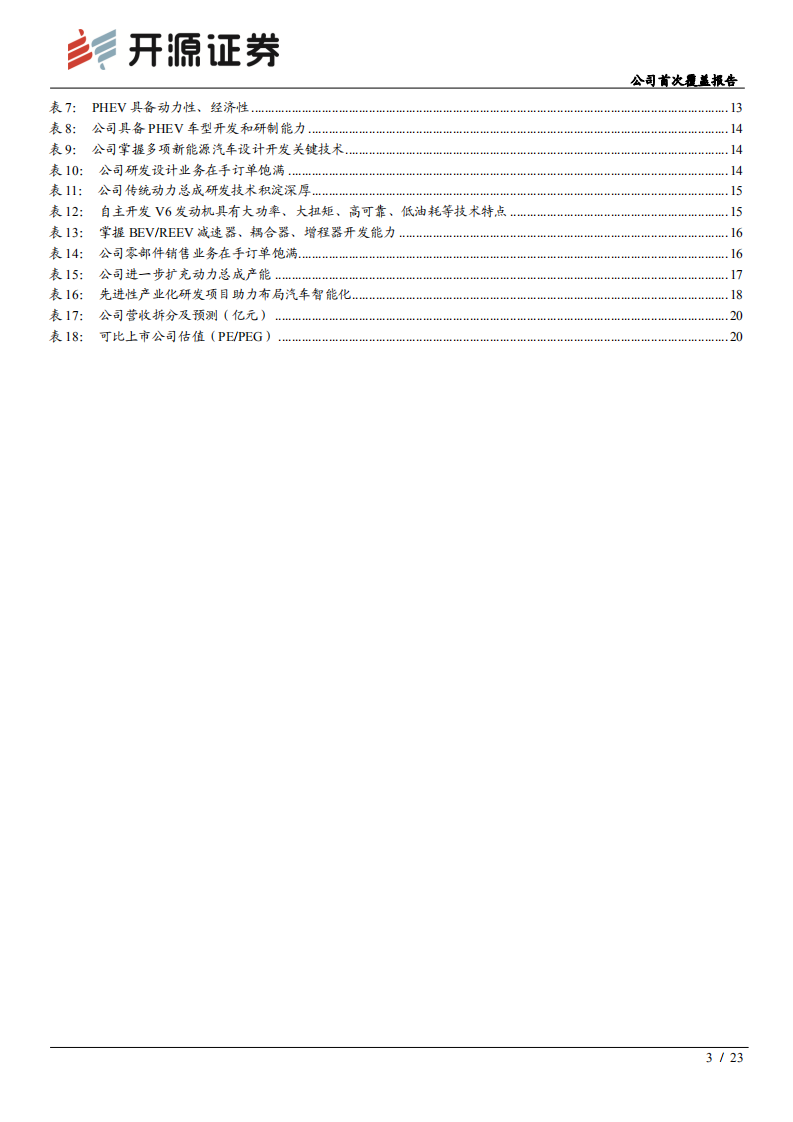 阿尔特-公司首次覆盖报告：国内独立汽车设计龙头，零部件业务步入增长新阶段-210904.pdf 第3页