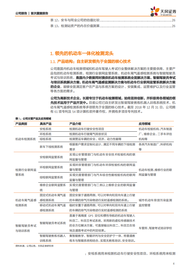 安车检测--借力汽车后市场蓬勃发展，检测行业的隐形冠军-200207.pdf 第4页