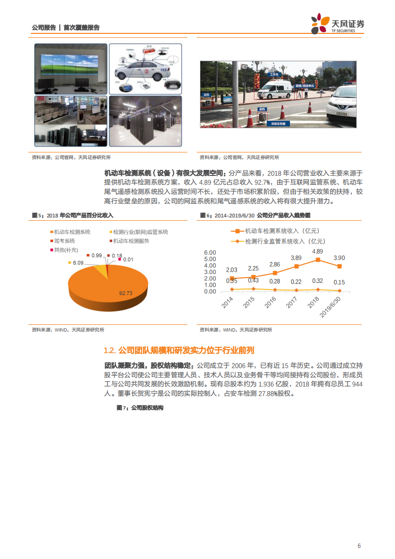 安车检测--借力汽车后市场蓬勃发展，检测行业的隐形冠军-200207.pdf 第6页