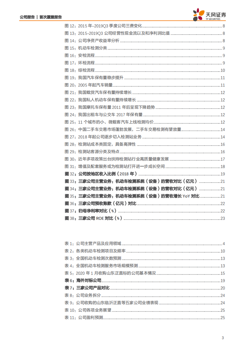 安车检测--借力汽车后市场蓬勃发展，检测行业的隐形冠军-200207.pdf 第3页