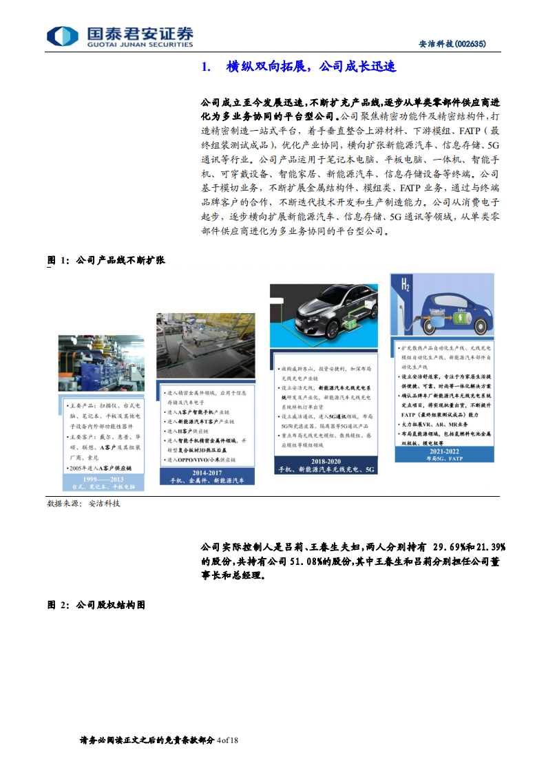 安洁科技-横纵双向扩张，汽车业务迎来爆发-211115.pdf 第4页