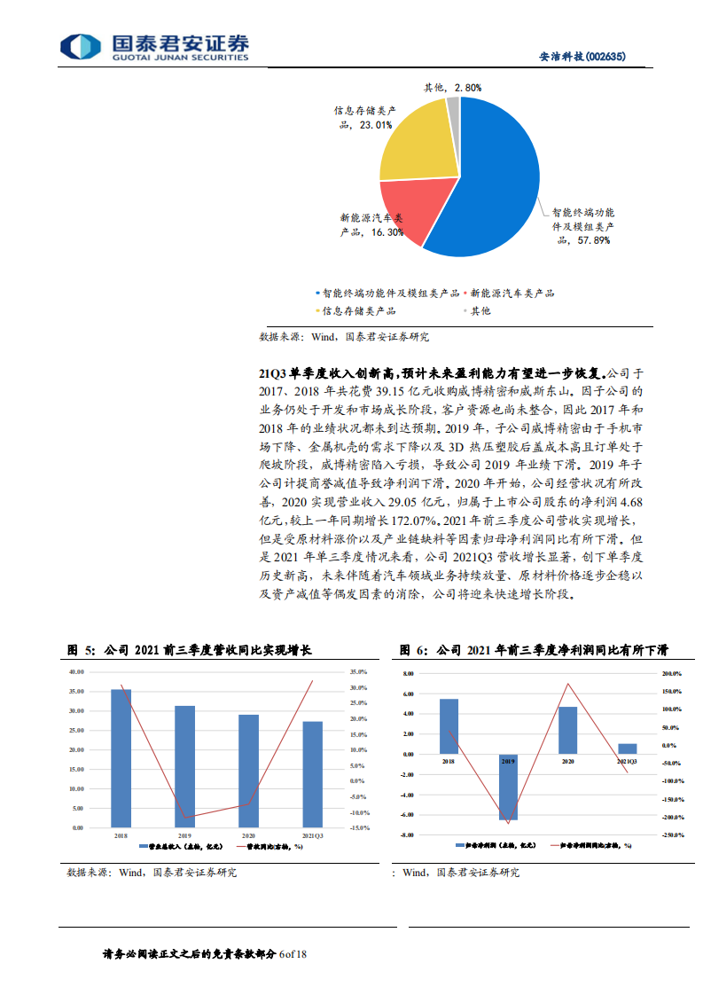 安洁科技-横纵双向扩张，汽车业务迎来爆发-211115.pdf 第6页
