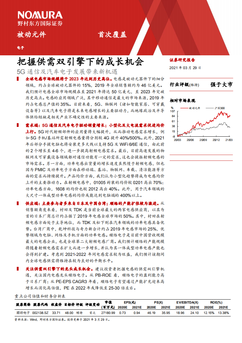被动元件行业电感产业：把握供需双引擎下的成长机会，5G通信及汽车电子发展带来新机遇-210329.pdf 第2页