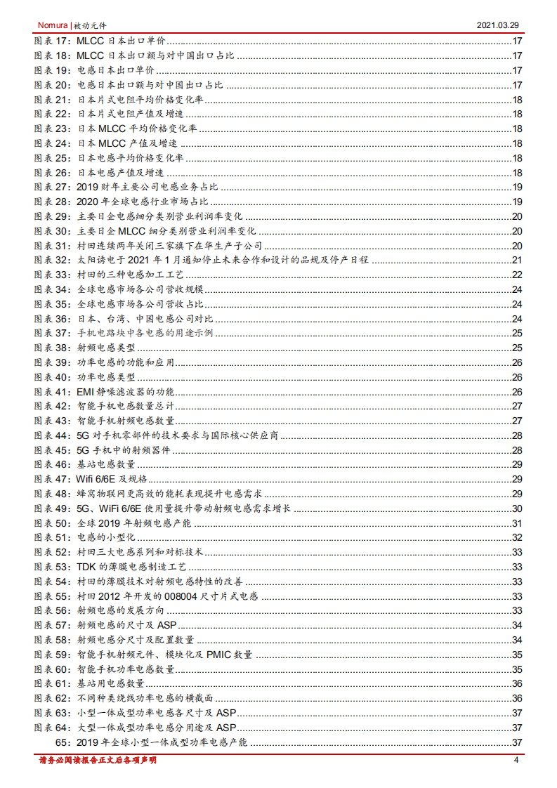 被动元件行业电感产业：把握供需双引擎下的成长机会，5G通信及汽车电子发展带来新机遇-210329.pdf 第4页