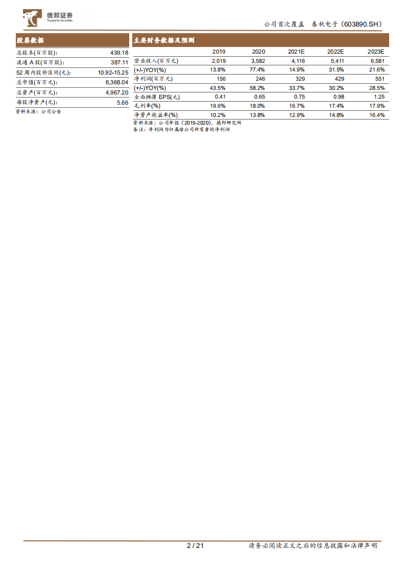 春秋电子-精密加工小巨人，汽车电子赋能新成长-220118.pdf 第2页