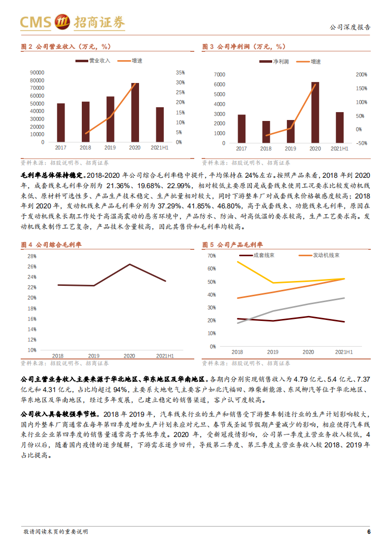 大地电气-汽车线束领先企业，绑定大客户有望高增长-211228.pdf 第6页