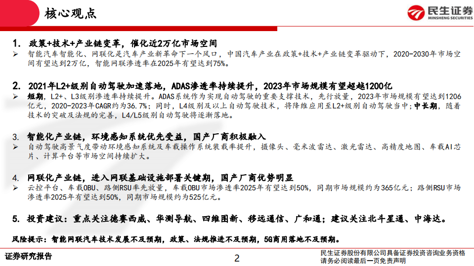 车联网行业汽车智能网联化专题报告：汽车智能网联化风起云涌，万亿市场蓄势待发-210112.pdf 第2页