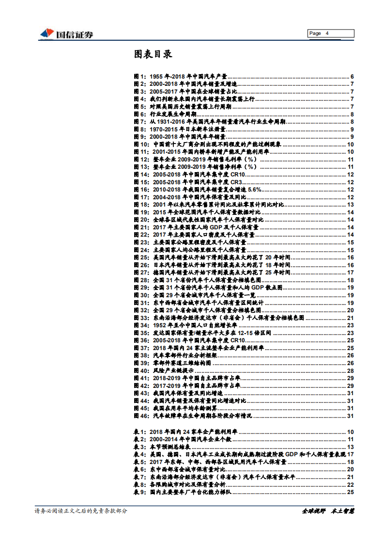 车汽配行业汽车基础研究系列（三）：存量与增量，汽车行业空间与机会-190724.pdf 第4页