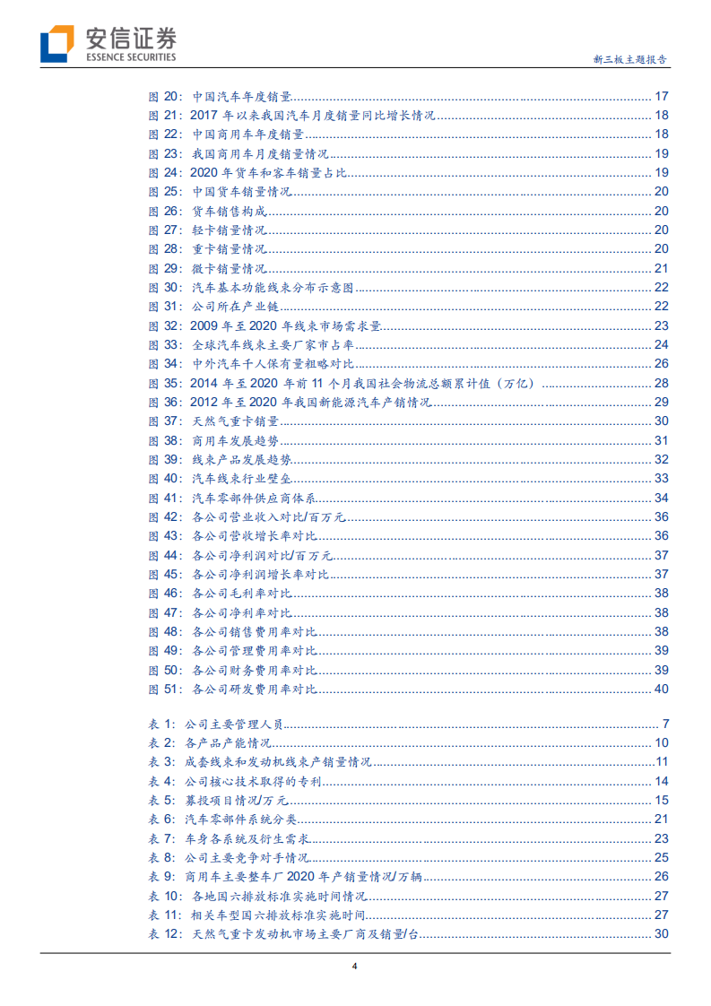 大地电气-深耕汽车线束近20年，或将因汽车行业变局持续受益-211011.pdf 第4页