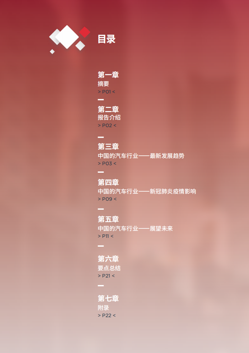 戴德梁行：新冠肺炎疫情后的复苏 17 — 汽车行业.pdf 第2页
