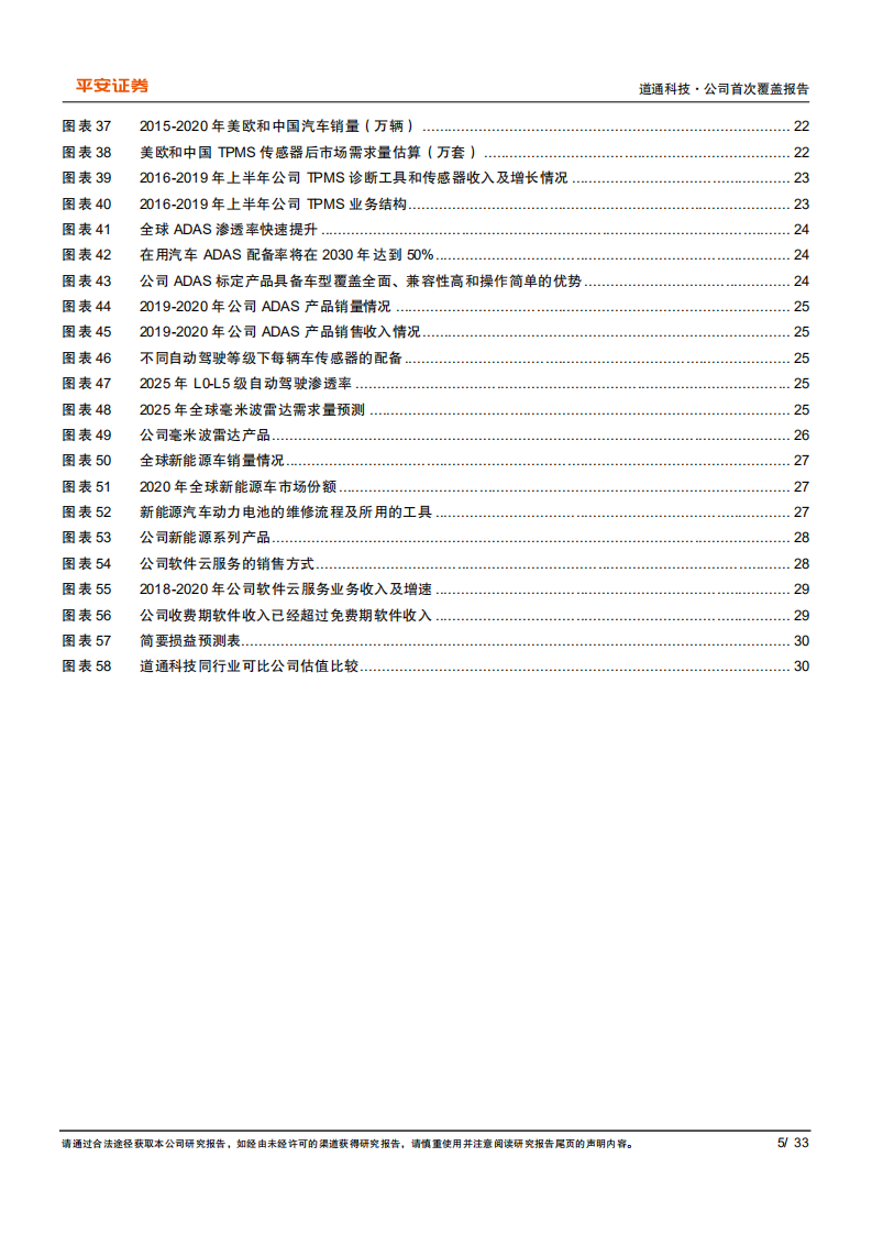 道通科技-全球汽车智能诊断龙头，把握行业趋势高速发展-211224.pdf 第5页