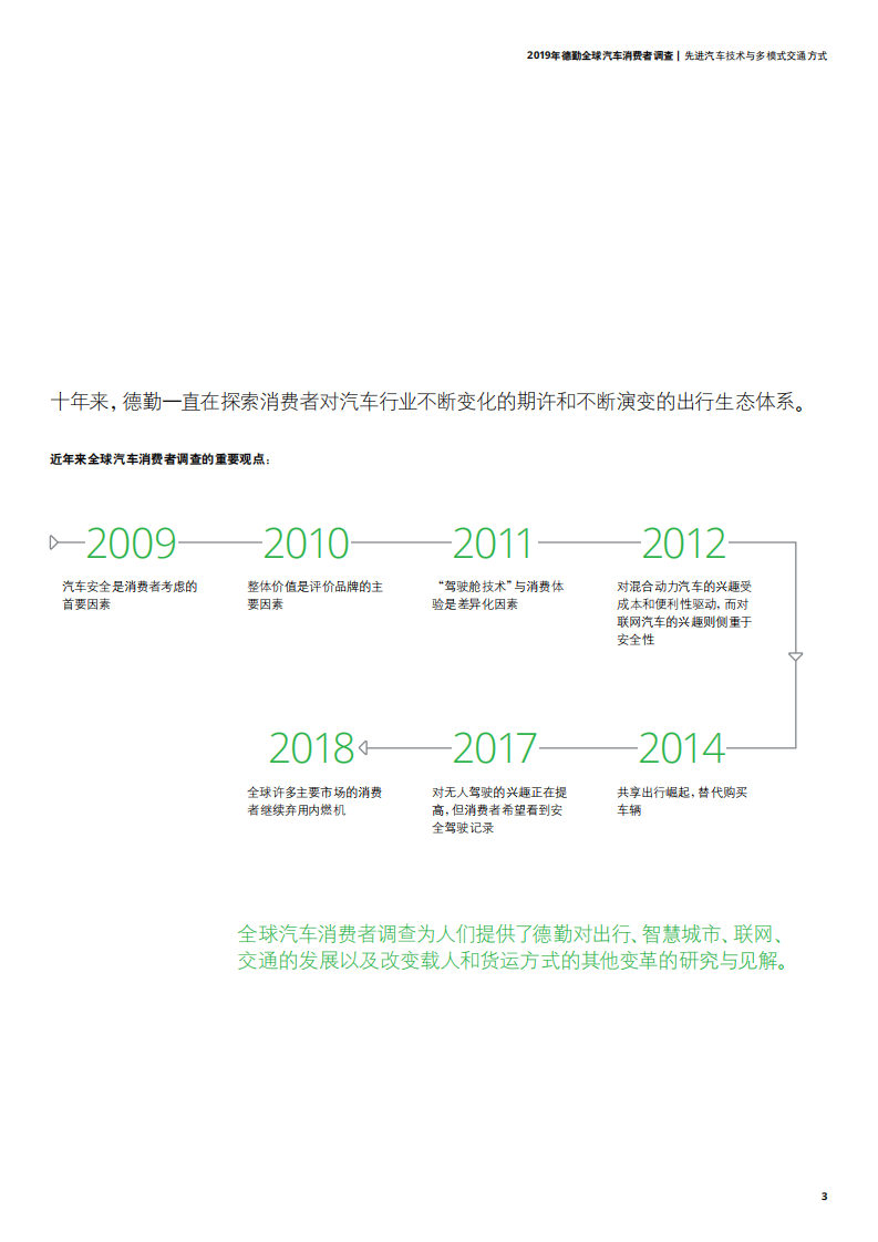 德勤：汽车行业2019年全球汽车消费者调查：先进汽车技术与多模式交通方式~亚太区-190624.pdf 第3页