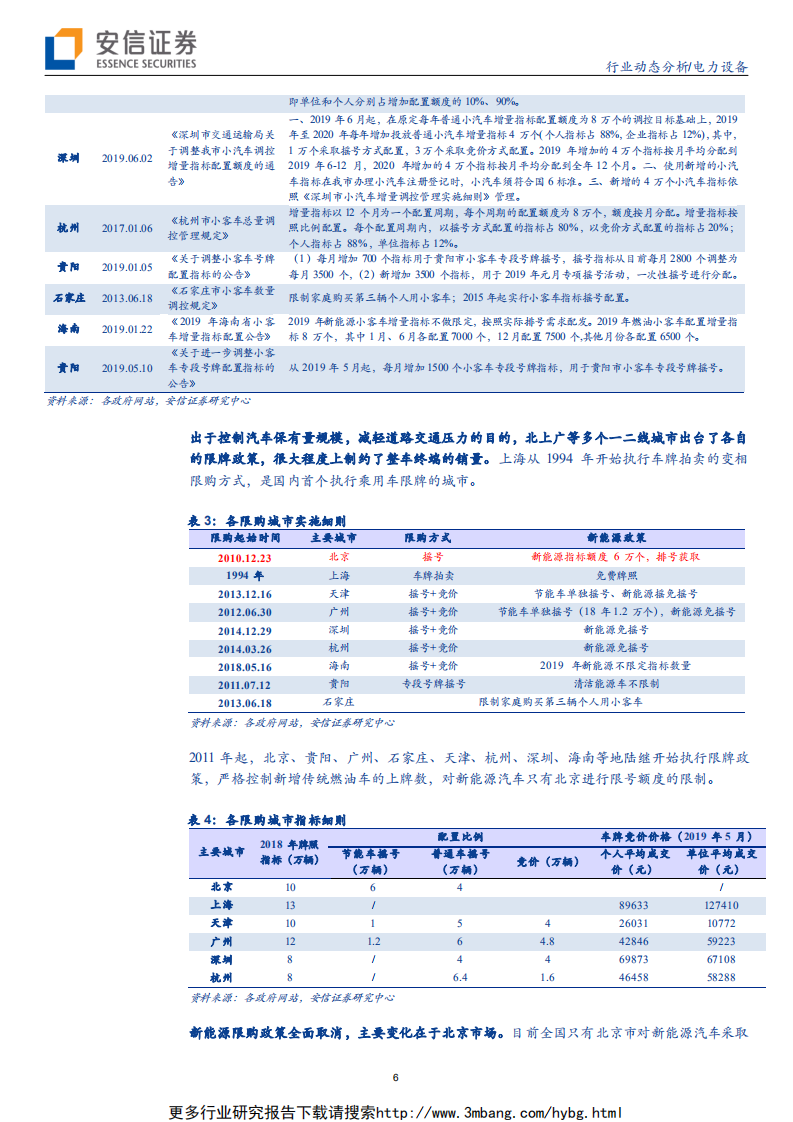 电力设备行业汽车消费升级政策深度解读：消费升级，提振动能-190609.pdf 第6页
