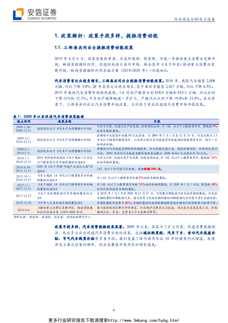 电力设备行业汽车消费升级政策深度解读：消费升级，提振动能-190609.pdf 第4页