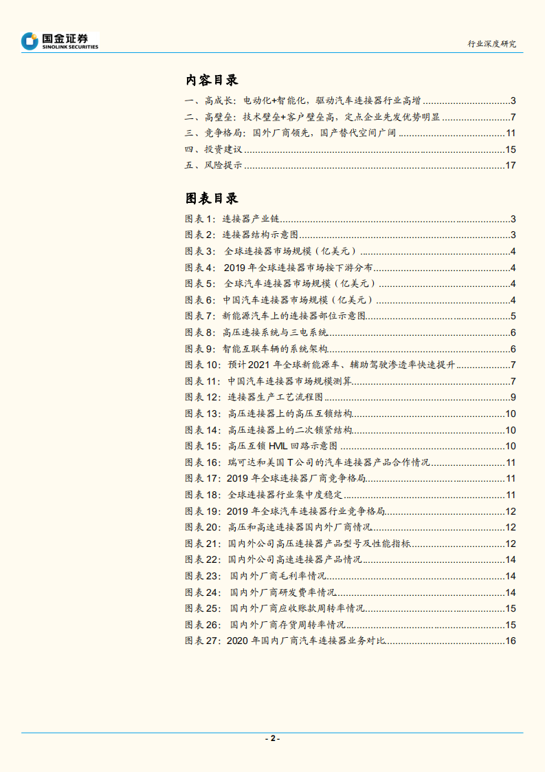 电子行业：汽车连接器水大鱼大，电动化&智能化驱动成长-210823.pdf 第2页