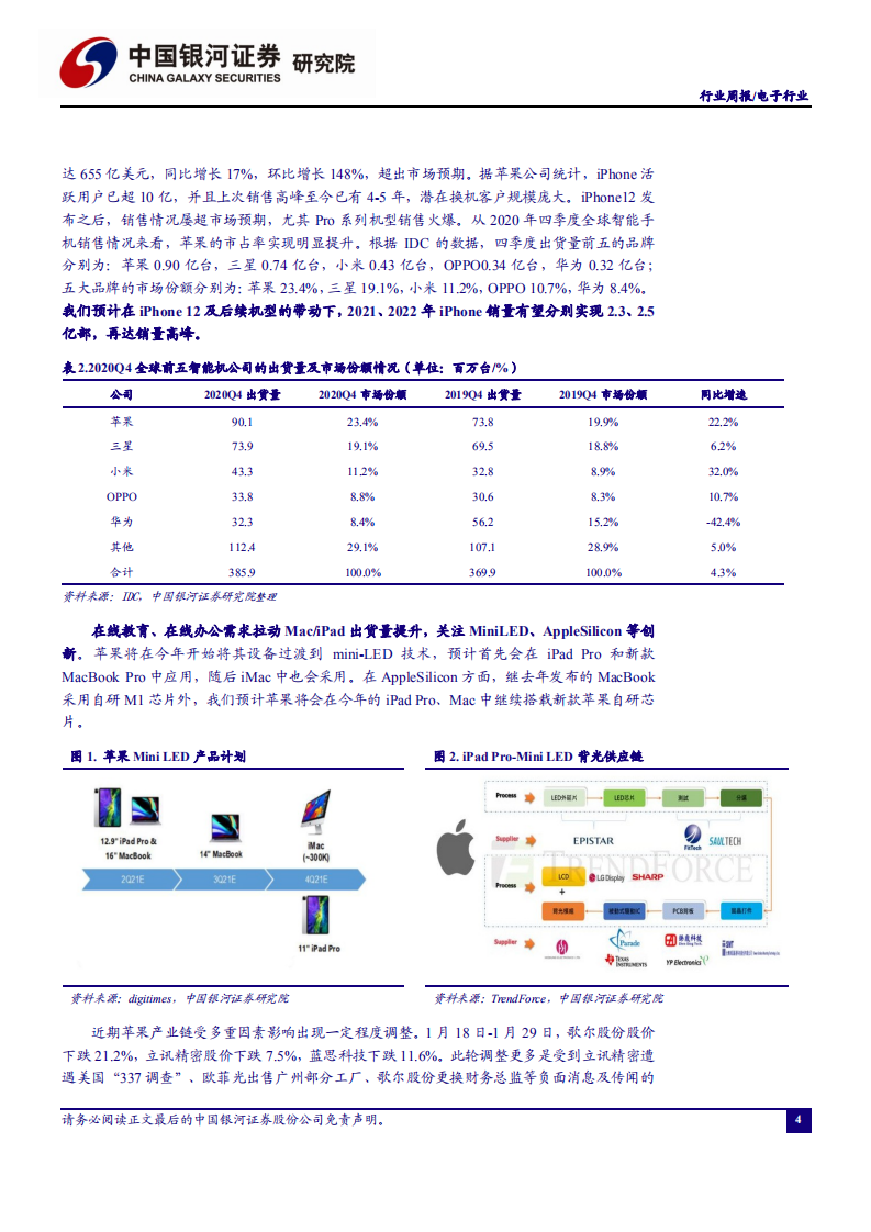 电子行业：汽车缺芯引发关注，苹果产业链基本面依然向好-210131.pdf 第4页