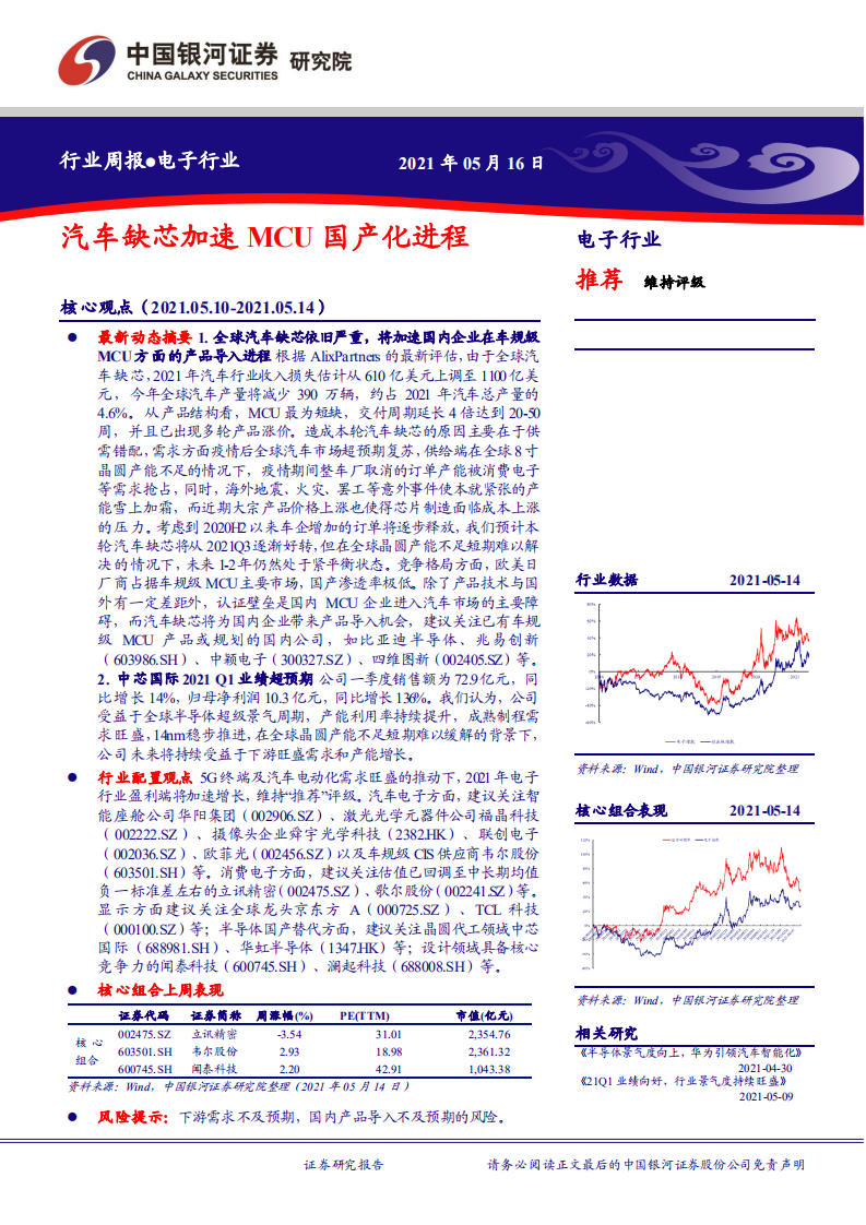 电子行业：汽车缺芯加速MCU国产化进程-210516.pdf 第1页
