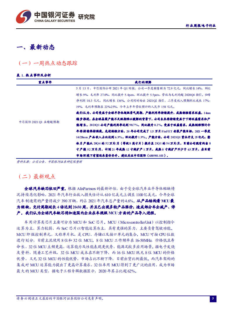 电子行业：汽车缺芯加速MCU国产化进程-210516.pdf 第4页