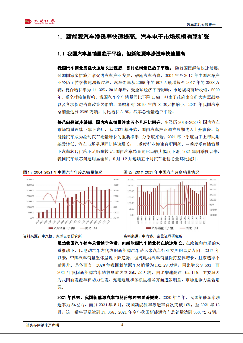 电子行业汽车芯片专题报告：汽车“三化”驱动成长，国产替代前景可期-220127.pdf 第4页