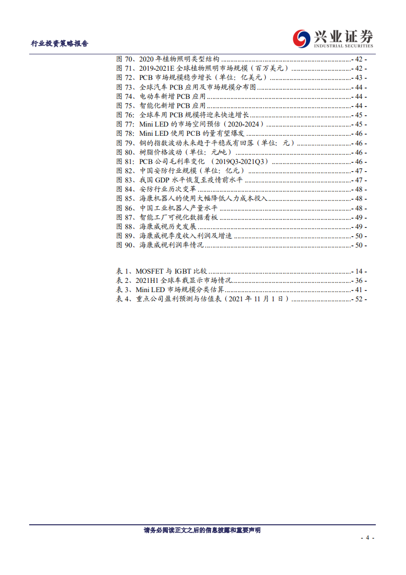 电子行业2022年度策略：国产化是行业主线，汽车电子持续景气-211115.pdf 第4页