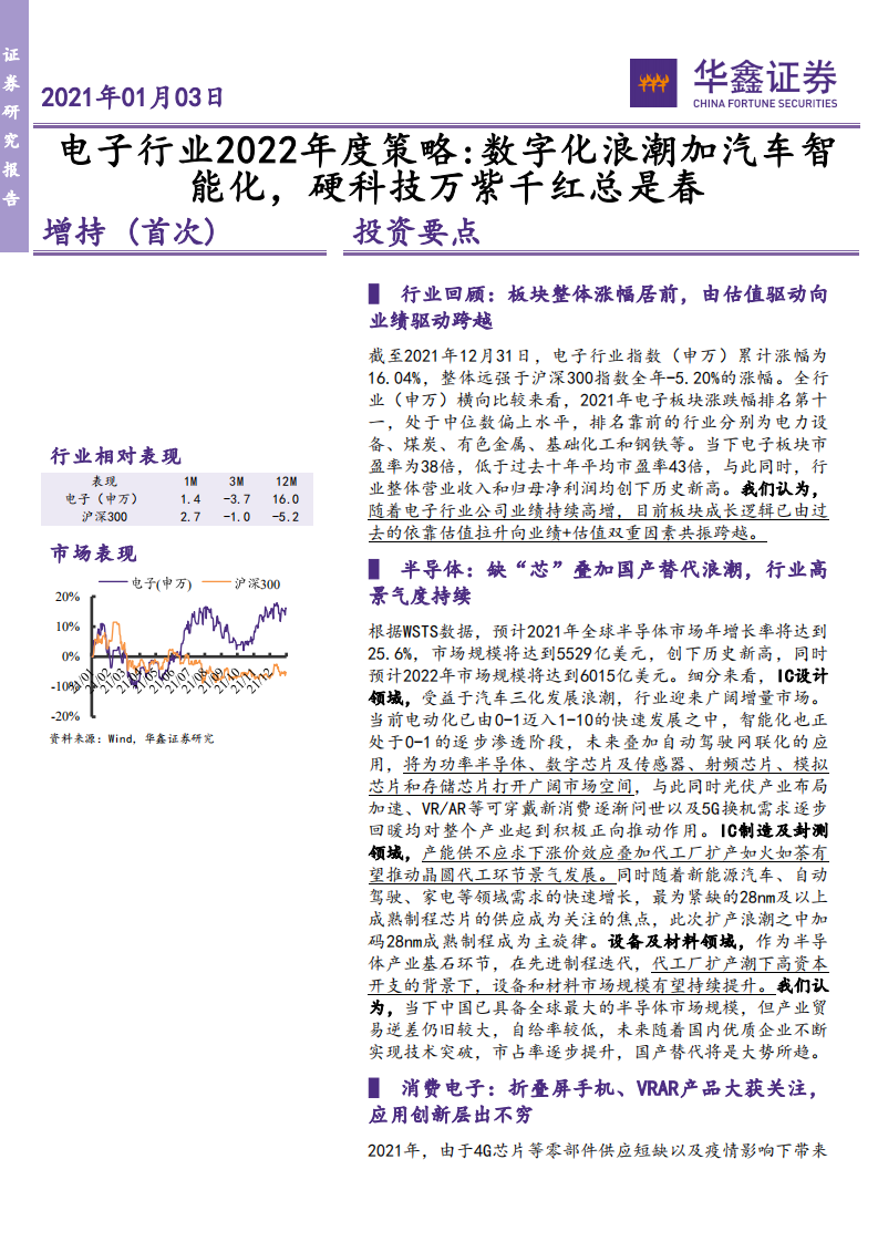 电子行业2022年度策略：数字化浪潮加汽车智能化，硬科技万紫千红总是春-220103.pdf 第1页