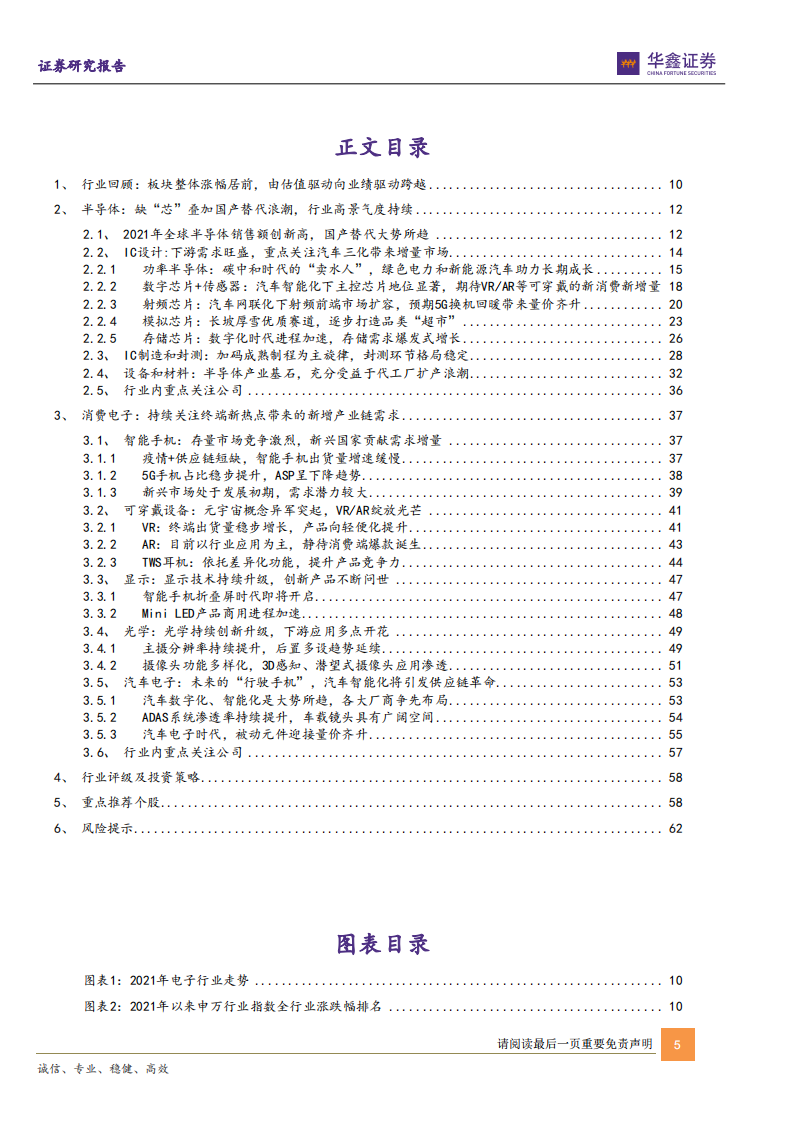 电子行业2022年度策略：数字化浪潮加汽车智能化，硬科技万紫千红总是春-220103.pdf 第5页