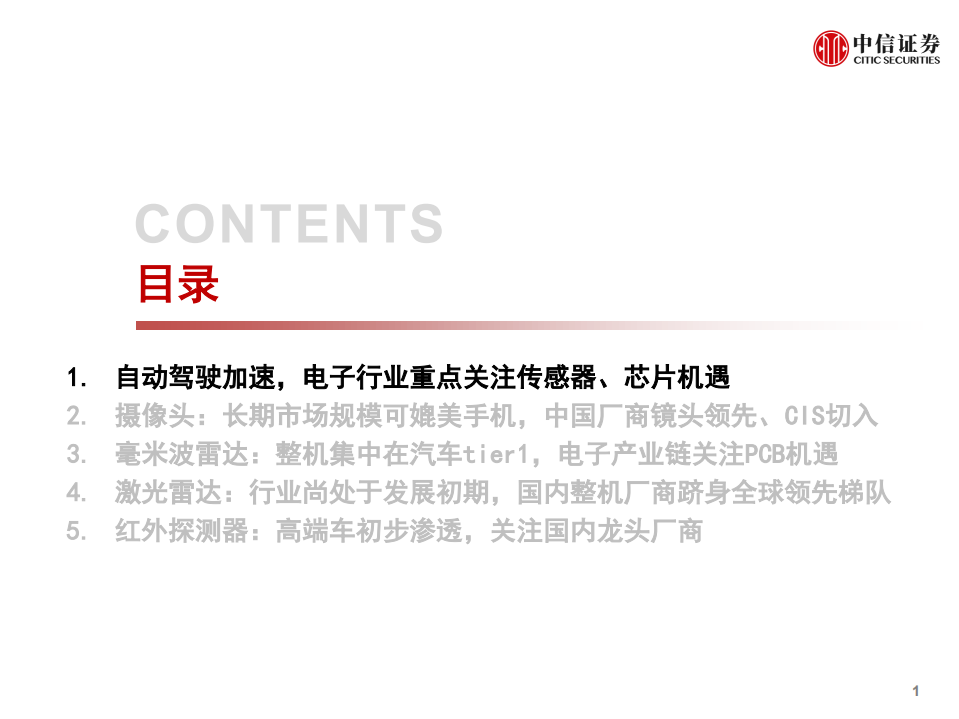电子行业智能汽车专题：智能汽车的眼睛和耳朵，车载摄像头与雷达投资机遇-210202.pdf 第2页