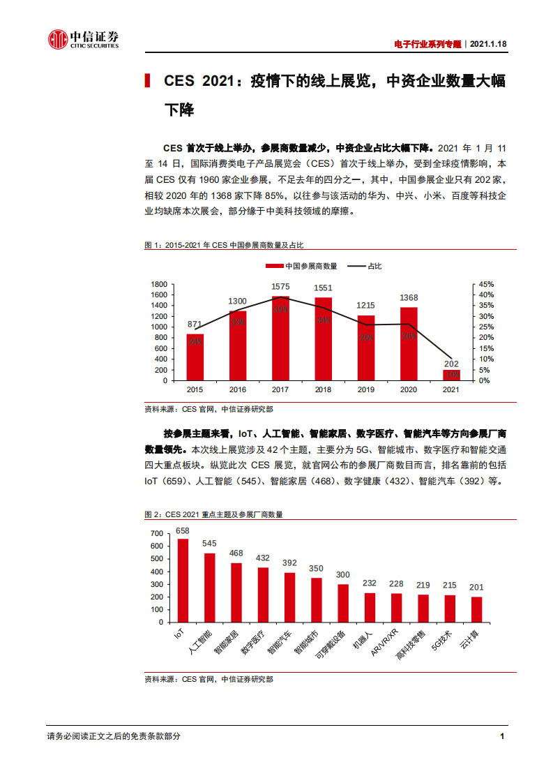 电子行业系列专题：CES2021，芯片、显示、汽车电子引领创新-210118.pdf 第5页