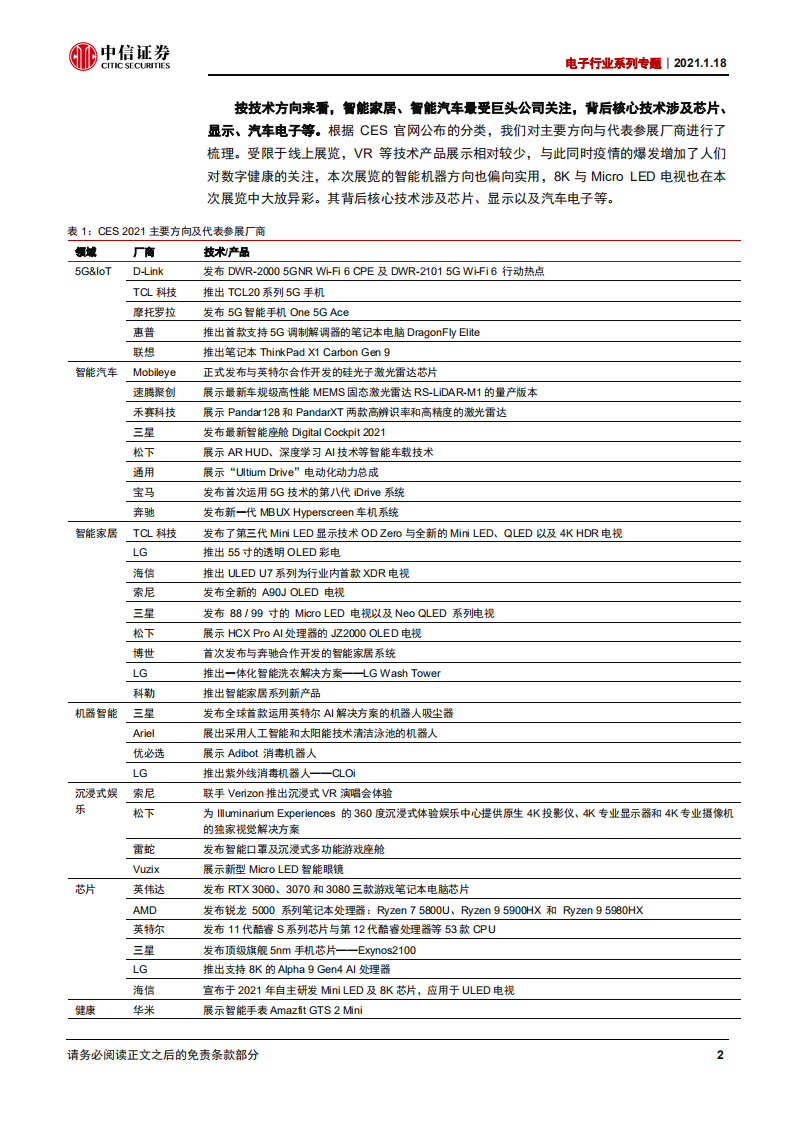 电子行业系列专题：CES2021，芯片、显示、汽车电子引领创新-210118.pdf 第6页