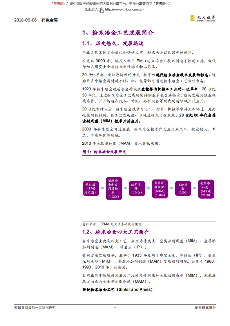 粉末冶金（铁粉）行业深度：国内粉末冶金市场空间广阔，汽车发力+进口替代-180906.pdf 第4页
