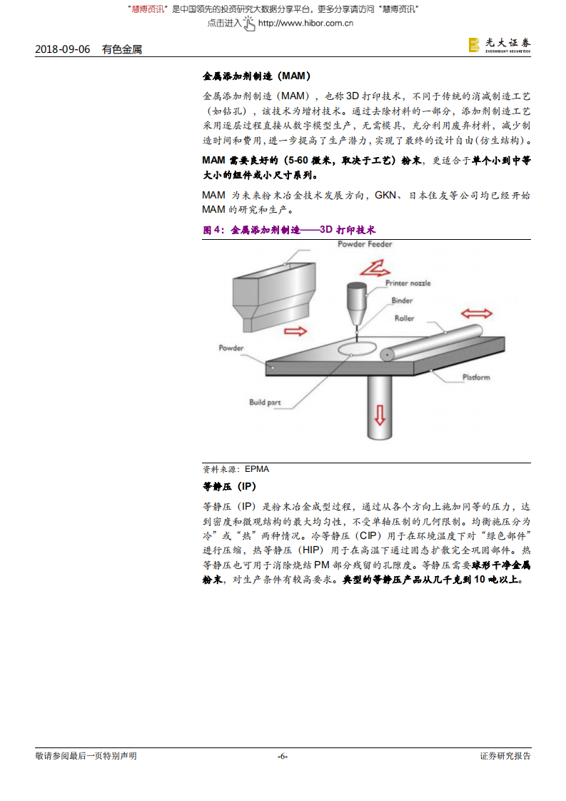 粉末冶金（铁粉）行业深度：国内粉末冶金市场空间广阔，汽车发力+进口替代-180906.pdf 第6页