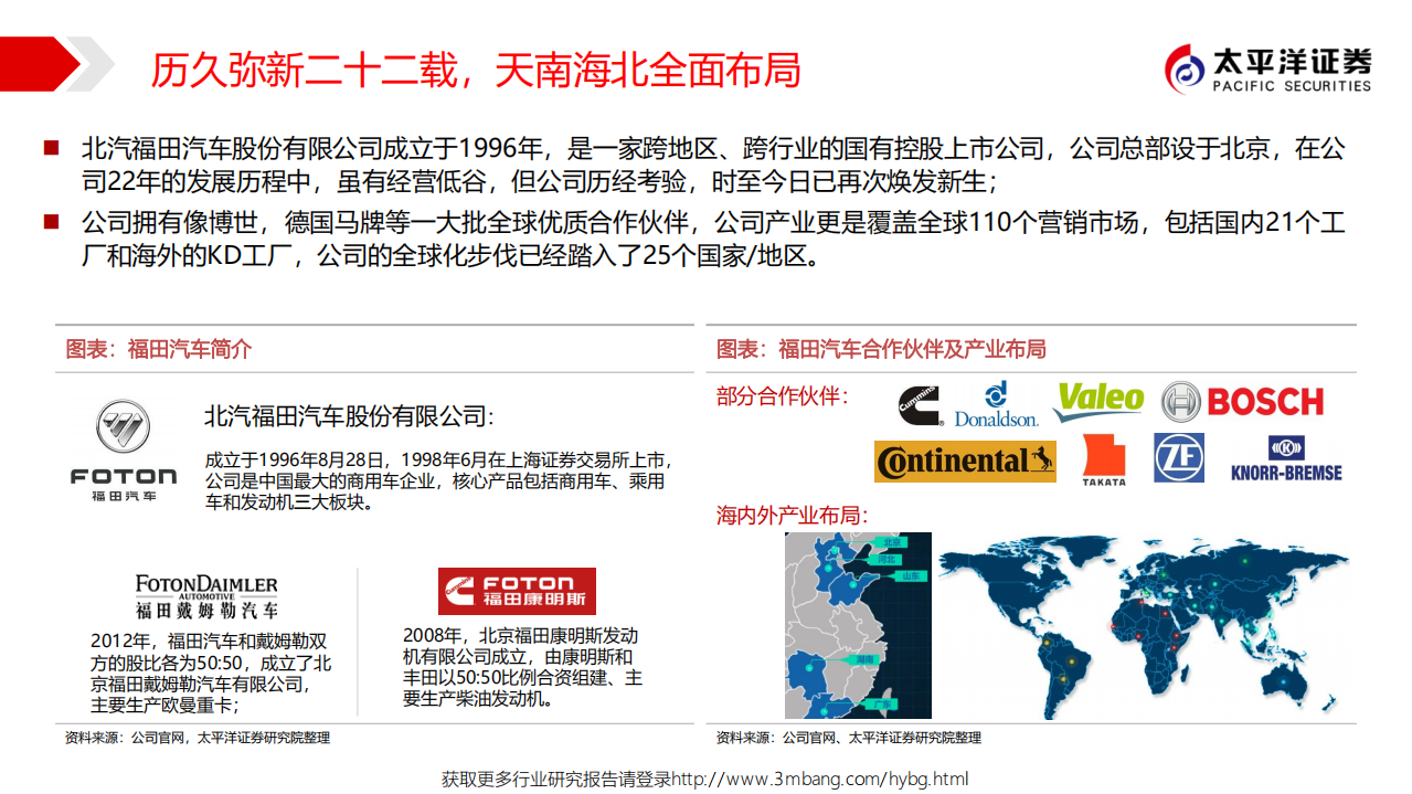 福田汽车-中国商用车行业先锋系列报告一：再聚焦，商用车全能选手归来-190602.pdf 第4页