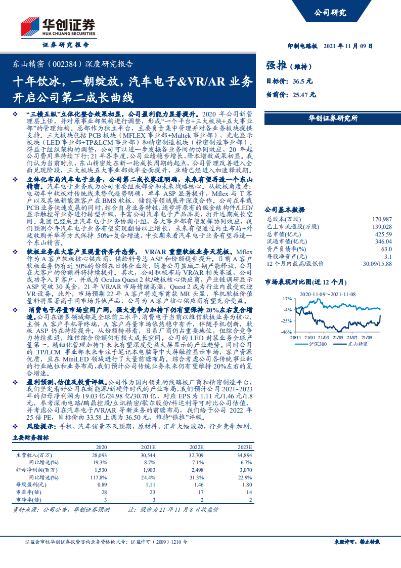 东山精密-深度研究报告：十年饮冰，一朝绽放，汽车电子&VRAR业务开启公司第二成长曲线-211109.pdf 第1页