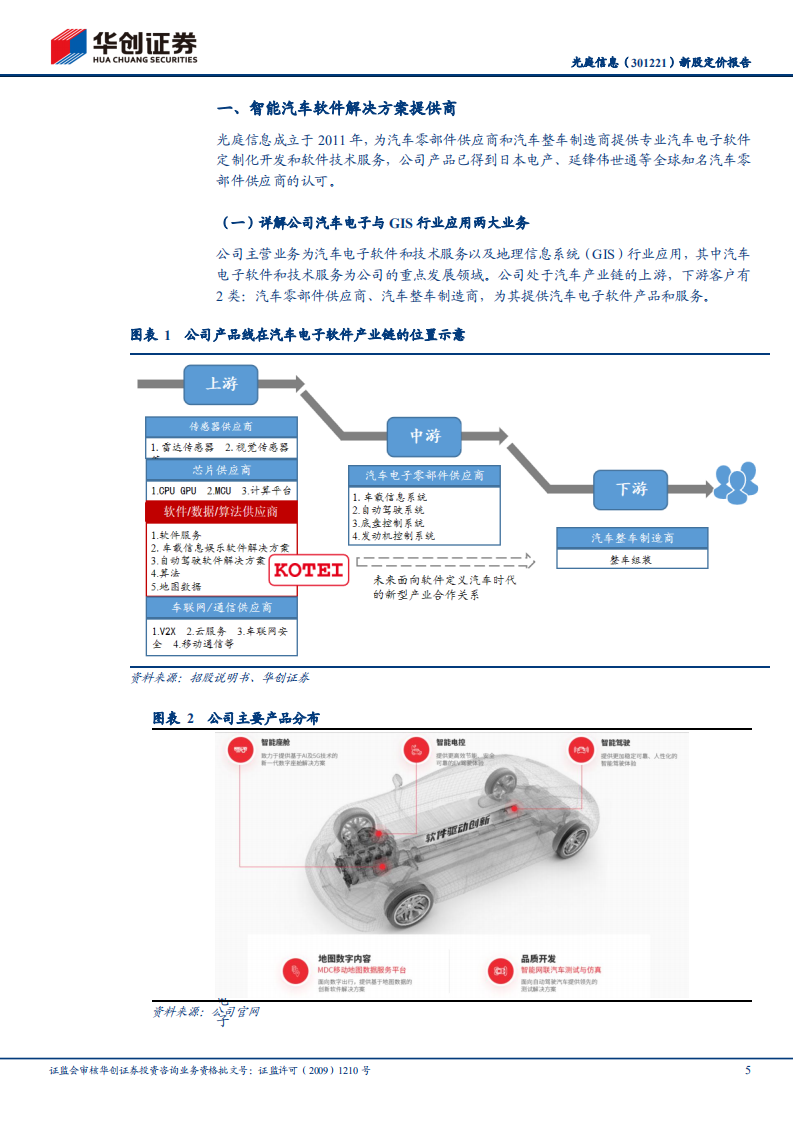 光庭信息-新股定价报告：领先的智能汽车软件解决方案提供商-211221.pdf 第5页