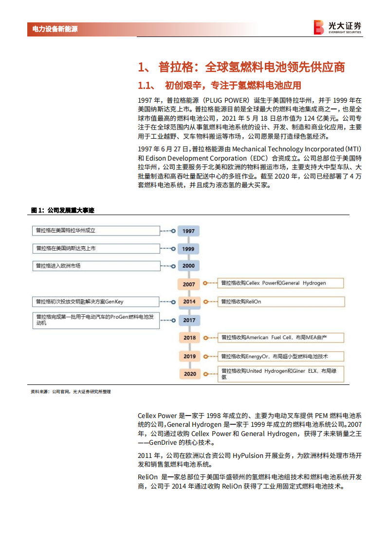 海外电动车行业专题系列六：普拉格能源，绑定优质客户，自下而上完善核心竞争力-210520.pdf 第5页