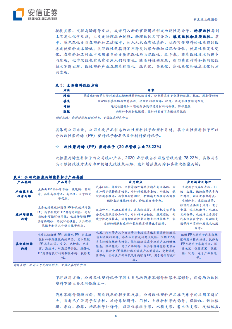 禾昌聚合-改性塑料小巨头，汽车及家电下游优质客户构筑竞争优势-210902.pdf 第6页