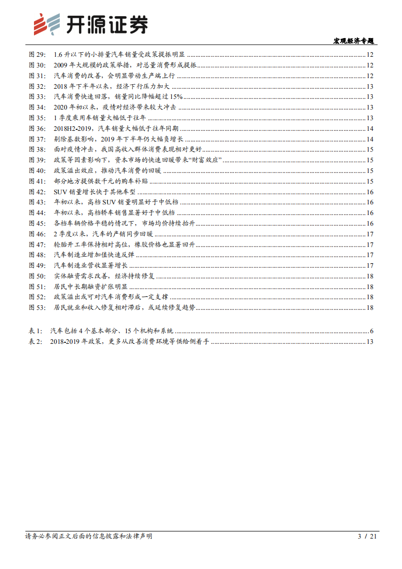 宏观经济专题：“微观大势”系列之二，汽车，拉动经济的“第三支柱”-20200915.pdf 第3页