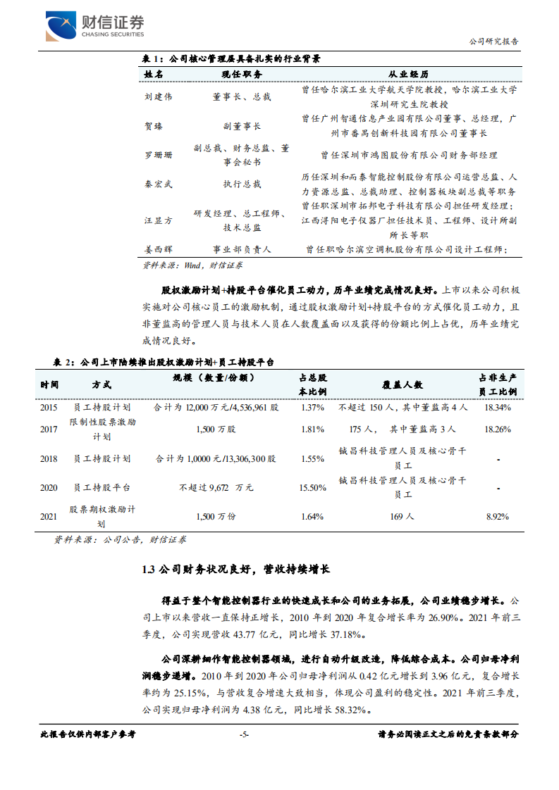 和而泰-深耕智能控制器二十载，切入汽车电子领域-211115.pdf 第5页