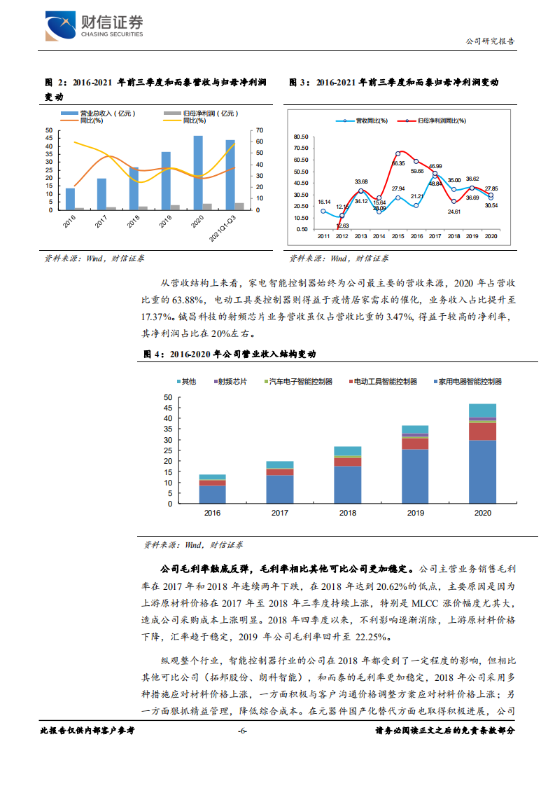 和而泰-深耕智能控制器二十载，切入汽车电子领域-211115.pdf 第6页