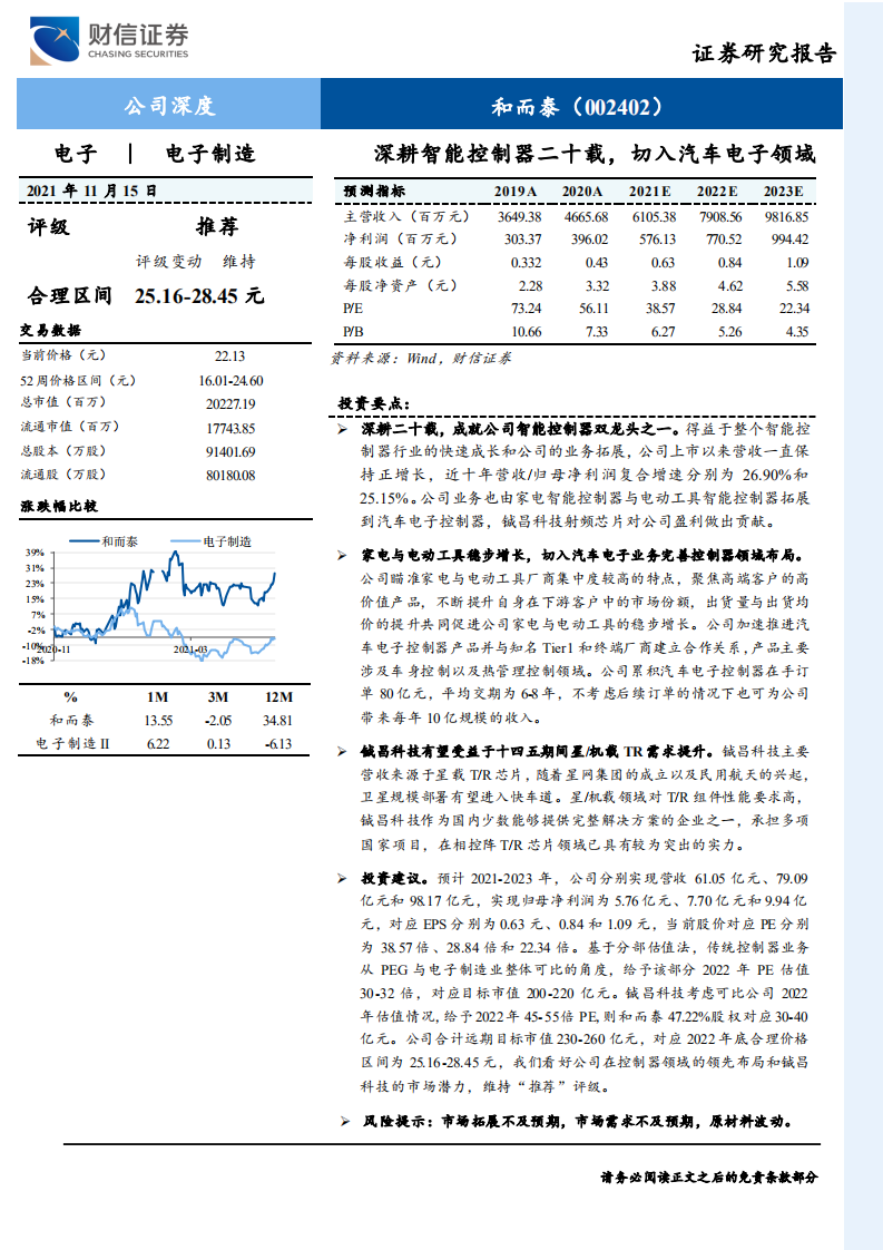 和而泰-深耕智能控制器二十载，切入汽车电子领域-211115.pdf 第1页