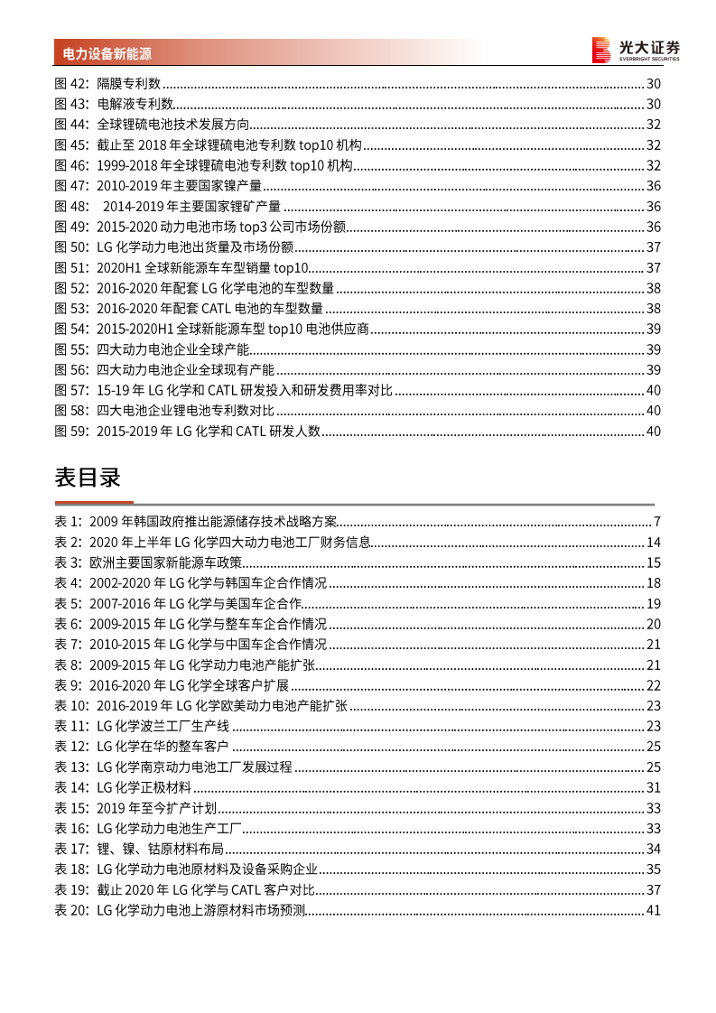 海外电动车行业专题系列二：LG化学，电池业务拟拆分上市，全球锂电巨头强力扩张-210129.pdf 第5页