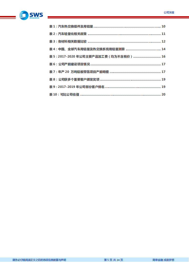 华峰铝业-高速成长的汽车铝热管理材料龙头-210903.pdf 第5页