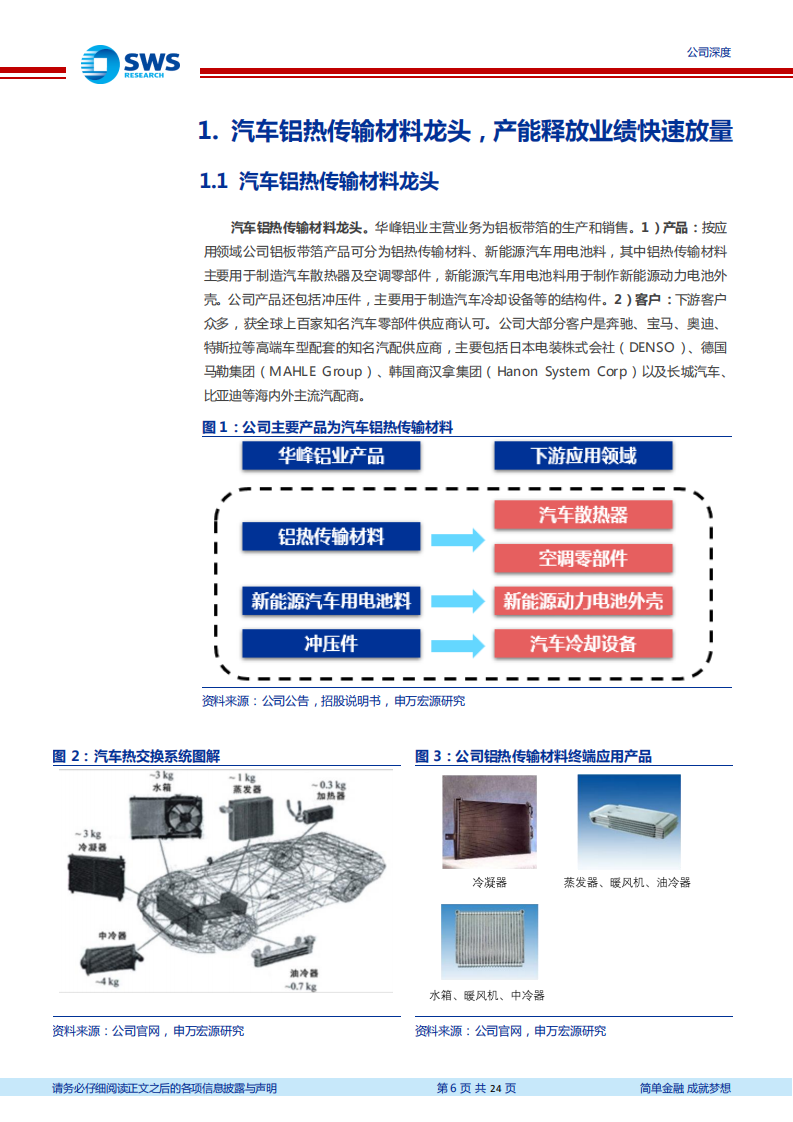 华峰铝业-高速成长的汽车铝热管理材料龙头-210903.pdf 第6页