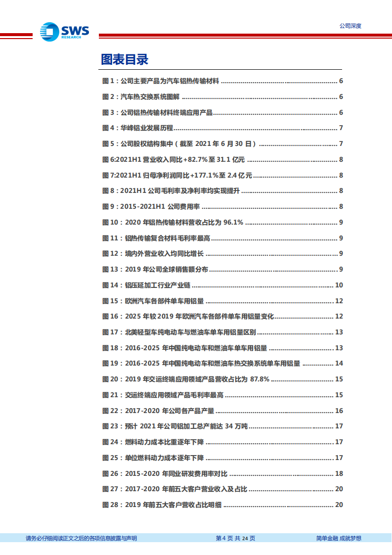 华峰铝业-高速成长的汽车铝热管理材料龙头-210903.pdf 第4页
