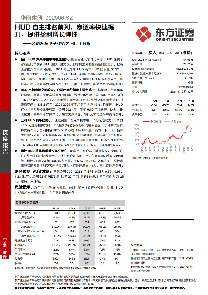 华阳集团-公司汽车电子业务之HUD分析：HUD自主排名前列，渗透率快速提升，提供盈利增长弹性-20211230.pdf 第1页