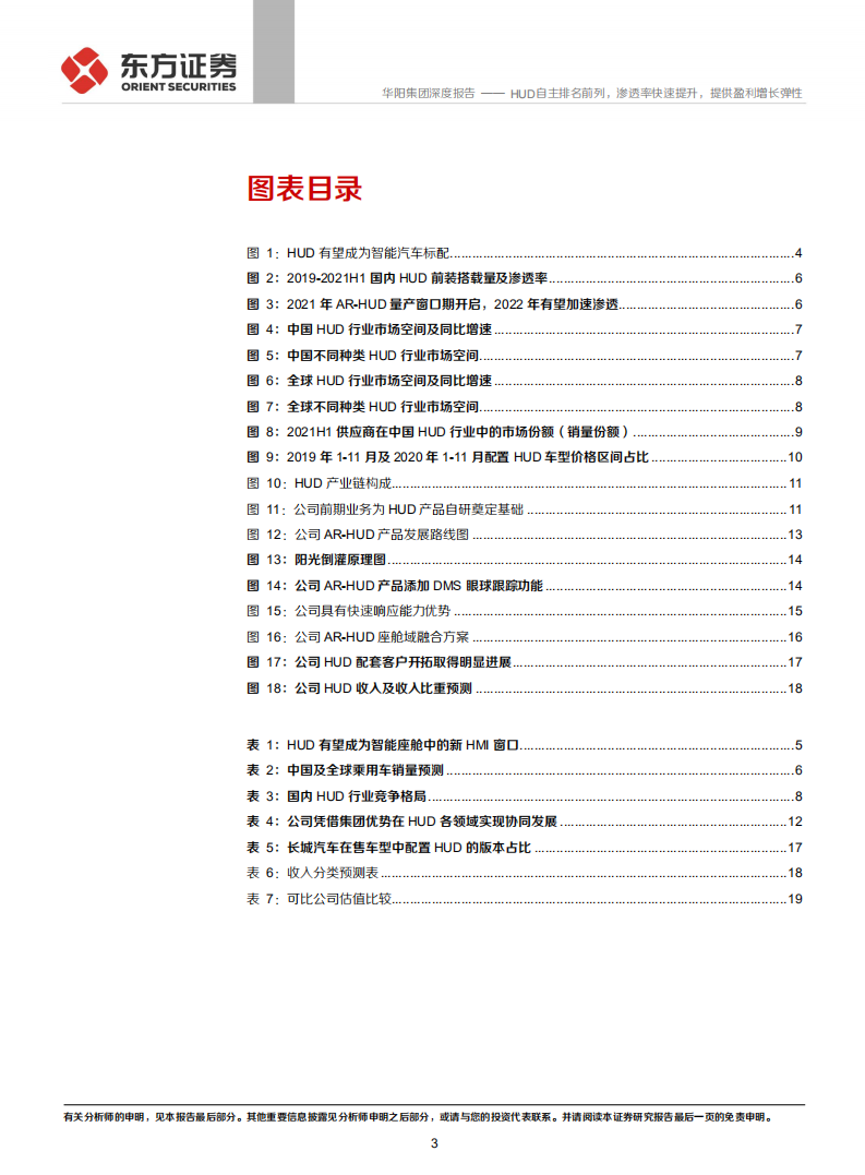 华阳集团-公司汽车电子业务之HUD分析：HUD自主排名前列，渗透率快速提升，提供盈利增长弹性-20211230.pdf 第3页