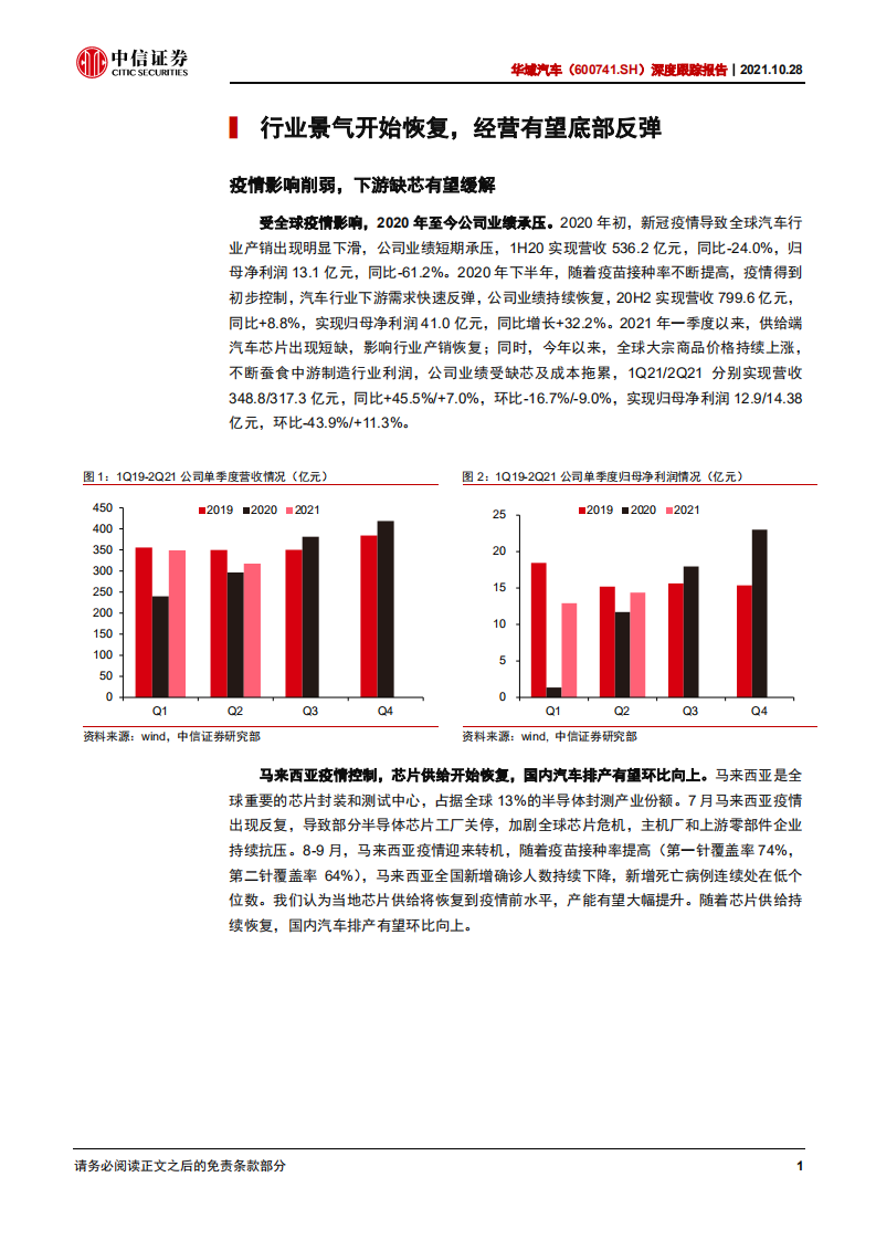 华域汽车-深度跟踪报告：景气向上，格局打开-211028.pdf 第6页
